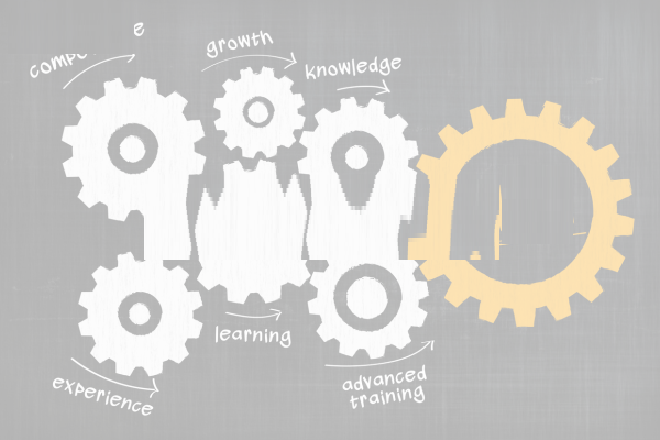 Employability Skills